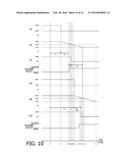 Image Forming Apparatus, and Method and Computer-Readable Medium for the     Same diagram and image