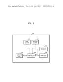 IN-VITRO DIAGNOSTIC APPARATUS AND IN-VITRO DIAGNOSTIC METHOD PERFORMED BY     IN-VITRO DIAGNOSTIC APPARATUS diagram and image