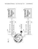 IN-VITRO DIAGNOSTIC APPARATUS AND IN-VITRO DIAGNOSTIC METHOD PERFORMED BY     IN-VITRO DIAGNOSTIC APPARATUS diagram and image