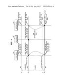 IN-VITRO DIAGNOSTIC APPARATUS AND IN-VITRO DIAGNOSTIC METHOD PERFORMED BY     IN-VITRO DIAGNOSTIC APPARATUS diagram and image