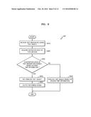 IN-VITRO DIAGNOSTIC APPARATUS AND IN-VITRO DIAGNOSTIC METHOD PERFORMED BY     IN-VITRO DIAGNOSTIC APPARATUS diagram and image