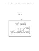 IN-VITRO DIAGNOSTIC APPARATUS AND IN-VITRO DIAGNOSTIC METHOD PERFORMED BY     IN-VITRO DIAGNOSTIC APPARATUS diagram and image