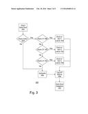 Adaptive And State Driven Data Collection diagram and image