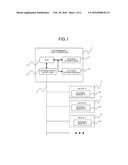 PROGRAMMABLE LOGIC CONTROLLER SYSTEM AND PROGRAMMABLE LOGIC CONTROLLER diagram and image