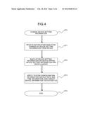 PROGRAMMABLE LOGIC CONTROLLER SYSTEM AND PROGRAMMABLE LOGIC CONTROLLER diagram and image