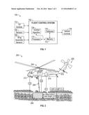 SYSTEM AND METHOD FOR DETERMINING A LENGTH OF AN EXTERNAL LOAD SLING diagram and image