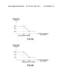 INTELLIGENT CONTROL METHOD FOR AIR CONDITION DEVICE diagram and image