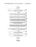 INTELLIGENT CONTROL METHOD FOR AIR CONDITION DEVICE diagram and image