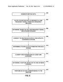 IDENTIFYING GESTURES USING MOTION DATA diagram and image