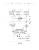 KEY INPUT USING AN ACTIVE PIXEL CAMERA diagram and image