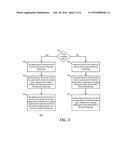 Multiphase Voltage Regulator Using Coupled Inductors diagram and image