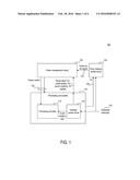 SUB-SYSTEM POWER MANAGEMENT CONTROL diagram and image