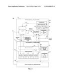 SUB-SYSTEM POWER MANAGEMENT CONTROL diagram and image