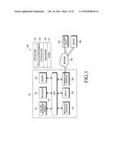 ELECTRONIC DEVICE, METHOD FOR CONTROLLING THE ELECTRONIC DEVICE, RECORDING     MEDIUM, AND EAR-JACK TERMINAL CAP INTERWORKING WITH THE ELECTRONIC DEVICE diagram and image