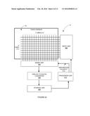 Low-Power and Low-Frequency Data Transmission for Stylus and Associated     Signal Processing diagram and image