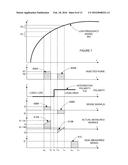 Low-Power and Low-Frequency Data Transmission for Stylus and Associated     Signal Processing diagram and image