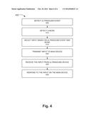 MODAL BODY TOUCH USING ULTRASOUND diagram and image