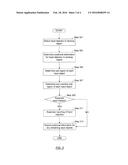 LOCATION BASED OBJECT CLASSIFICATION diagram and image