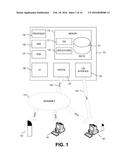 Remote Location Monitoring diagram and image