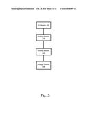 GRAPHICAL USER INTERFACE METHODS, SYSTEMS, AND COMPUTER PROGRAM PRODUCTS diagram and image