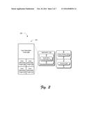 Direct Access Application Representations diagram and image