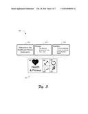 Direct Access Application Representations diagram and image