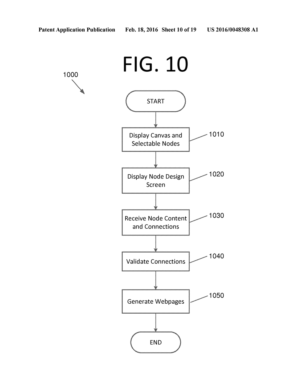 AUTOMATIC FLOWCHART-BASED WEBPAGE GENERATION FOR TROUBLESHOOTING OR TASK     COMPLETION WITHOUT MANUAL PROGRAMMING - diagram, schematic, and image 11