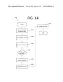 AUTOMATIC FLOWCHART-BASED WEBPAGE GENERATION FOR TROUBLESHOOTING OR TASK     COMPLETION WITHOUT MANUAL PROGRAMMING diagram and image