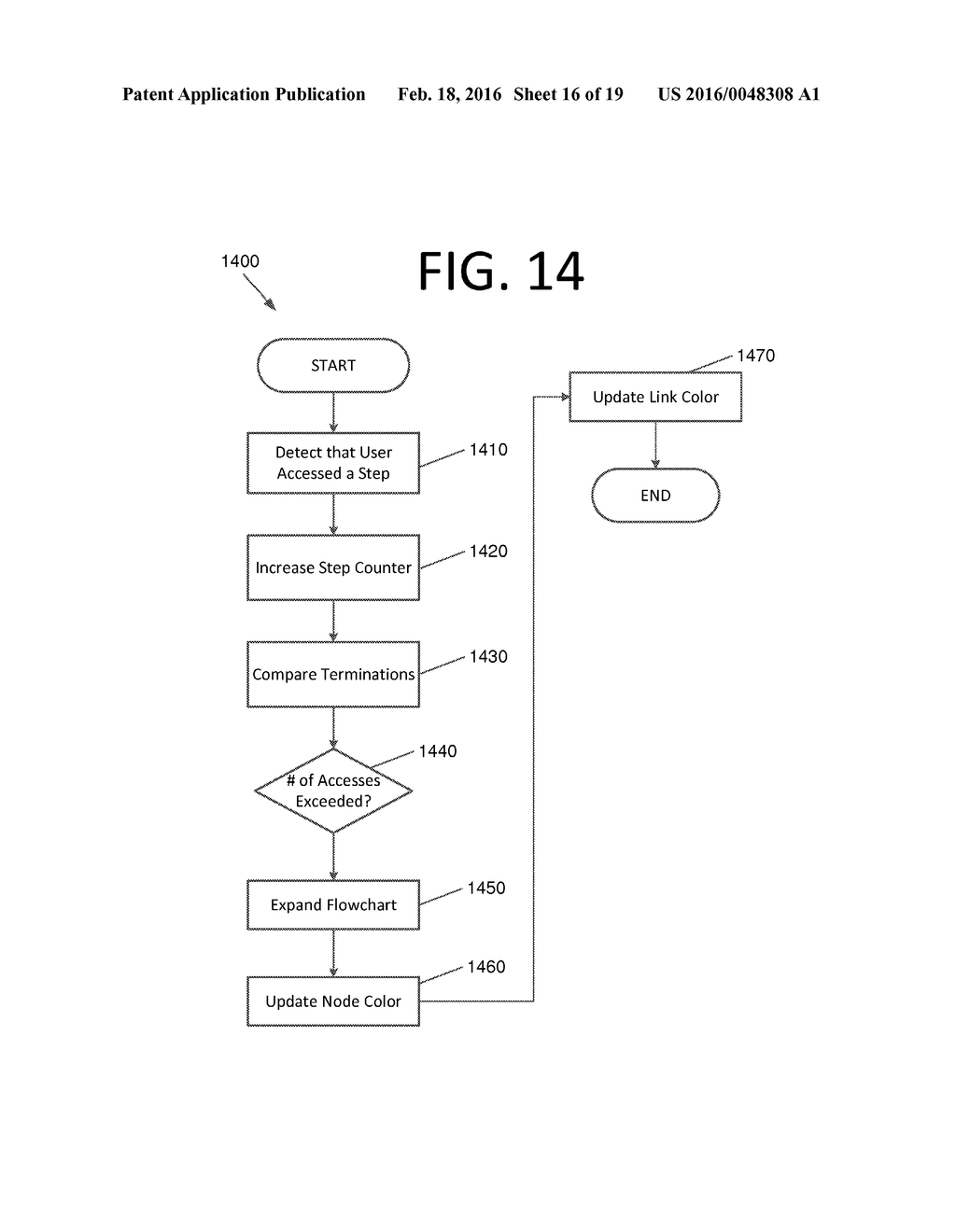 AUTOMATIC FLOWCHART-BASED WEBPAGE GENERATION FOR TROUBLESHOOTING OR TASK     COMPLETION WITHOUT MANUAL PROGRAMMING - diagram, schematic, and image 17