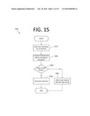 AUTOMATIC FLOWCHART-BASED WEBPAGE GENERATION FOR TROUBLESHOOTING OR TASK     COMPLETION WITHOUT MANUAL PROGRAMMING diagram and image