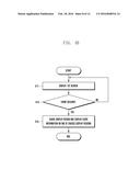 ELECTRONIC DEVICE AND METHOD FOR PROVIDING USER INTERFACE diagram and image