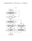 ELECTRONIC DEVICE AND METHOD FOR PROVIDING USER INTERFACE diagram and image