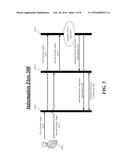 TECHNIQUES FOR DEVICE CONNECTIONS USING TOUCH GESTURES diagram and image