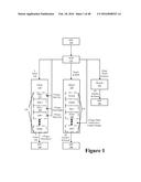 Touch Enhanced Interface diagram and image