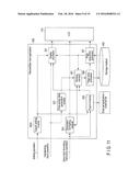 ELECTRONIC DEVICE AND METHOD diagram and image