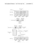 DATA DISTRIBUTION AMONG MULTIPLE MANAGED MEMORIES diagram and image