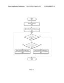 DATA DISTRIBUTION AMONG MULTIPLE MANAGED MEMORIES diagram and image