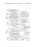 DENSE TREE VOLUME METADATA UPDATE LOGGING AND CHECKPOINTING diagram and image