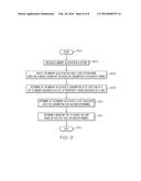 INTELLIGENT COMPUTER MEMORY MANAGEMENT diagram and image