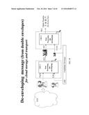 Enveloping via Digital Audio diagram and image