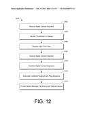 DIGITAL MEDIA MESSAGE GENERATION diagram and image