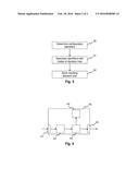 METHOD AND APPARATUS FOR CONFIGURING A SOFTWARE APPLICATION diagram and image