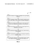 SYSTEMS AND METHODS FOR INCREMENTAL SOFTWARE DEVELOPMENT diagram and image