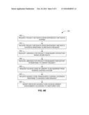 SYSTEMS AND METHODS FOR INCREMENTAL SOFTWARE DEVELOPMENT diagram and image