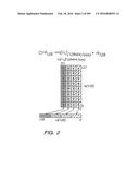 PROCESSOR FOR EXECUTING WIDE OPERAND OPERATIONS USING A CONTROL REGISTER     AND A RESULTS REGISTER diagram and image