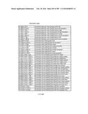 PROCESSOR FOR EXECUTING WIDE OPERAND OPERATIONS USING A CONTROL REGISTER     AND A RESULTS REGISTER diagram and image