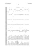 PROCESSOR FOR EXECUTING WIDE OPERAND OPERATIONS USING A CONTROL REGISTER     AND A RESULTS REGISTER diagram and image