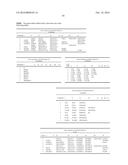 PROCESSOR FOR EXECUTING WIDE OPERAND OPERATIONS USING A CONTROL REGISTER     AND A RESULTS REGISTER diagram and image