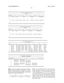 PROCESSOR FOR EXECUTING WIDE OPERAND OPERATIONS USING A CONTROL REGISTER     AND A RESULTS REGISTER diagram and image