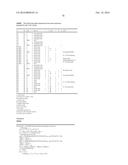 PROCESSOR FOR EXECUTING WIDE OPERAND OPERATIONS USING A CONTROL REGISTER     AND A RESULTS REGISTER diagram and image